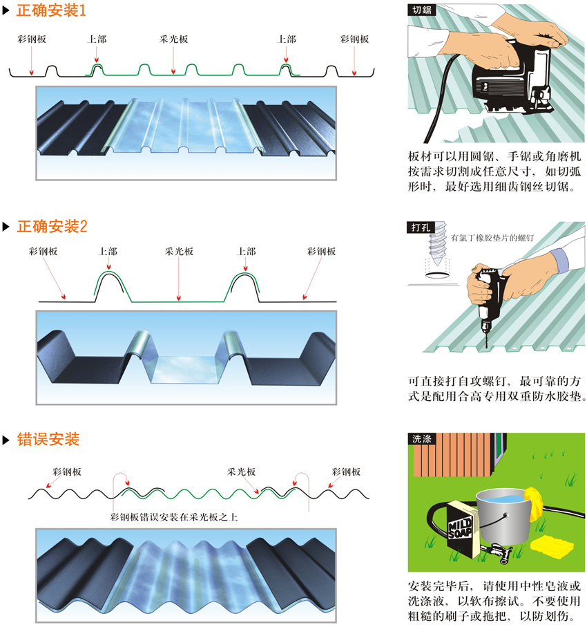 广东FRP瓦厂家